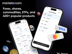 Crypto CFD Trading in the Middle East: A Beginner’s Guide Crypto CFD Trading in the Middle East: A Beginner's Guide