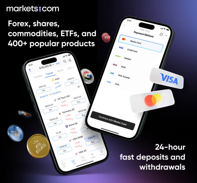 Crypto CFD Trading in the Middle East: A Beginner's Guide