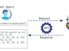 RefactorCoderQA: A Breakthrough Code Generation Benchmark RefactorCoderQA: A Breakthrough Code Generation Benchmark