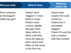 AI Data Analysis: Critical CSV Tips & Tricks AI Data Analysis: Critical CSV Tips & Tricks