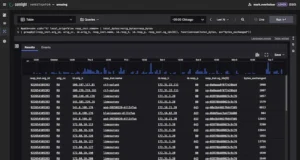 Corelight Launches Flow Monitoring to Cut Cloud Security Costs Corelight Launches Flow Monitoring to Cut Cloud Security Costs