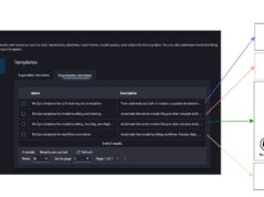Build a Secure MLOps Platform with Terraform and GitHub Build a Secure MLOps Platform with Terraform and GitHub