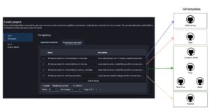 Build a Secure MLOps Platform with Terraform and GitHub Build a Secure MLOps Platform with Terraform and GitHub