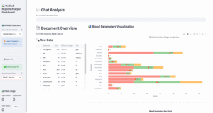 Analyze Medical Reports with Bedrock, LangChain and Streamlit Analyze Medical Reports with Bedrock, LangChain & Streamlit