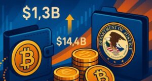 Lubian Wallet Moves $1.3 Billion After $14.4B Seizure Lubian Wallet Moves $1.3 Billion After $14.4B Seizure