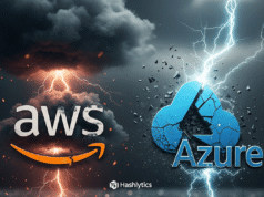 AWS, Azure Outages Fuel Cloud Reliability Concerns AWS, Azure Outages Fuel Cloud Reliability Concerns
