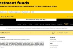 Harvard Bets Big: Bitcoin ETF Now Top Portfolio Holding Harvard Bets Big: Bitcoin ETF Now Top Portfolio Holding