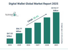 Self-Custody Wallets Dominate: 59% of Crypto Users in 2025 Self-Custody Wallets Dominate: 59% of Crypto Users in 2025