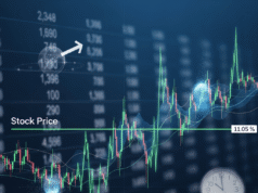 Why Options Prices Change When Stock Doesn’t Move Why Options Prices Change When Stock Doesn't Move