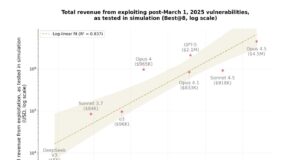 Anthropic Buys Bun: Vertical Integration or Power Consolidation? Anthropic Buys Bun: Vertical Integration or Power Consolidation?
