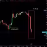 The “10am Manipulation” Pattern — And How to Trade Around It