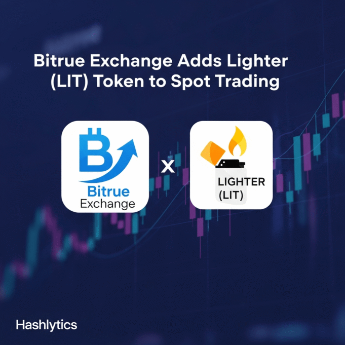 Bitrue Exchange Adds Lighter (LIT) Token to Spot Trading