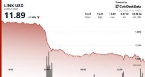 Chainlink’s LINK Plunges 11% Despite ETF Hopes Chainlink's LINK Plunges 11% Despite ETF Hopes