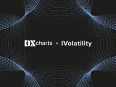DXcharts integrates IVolatility analytics DXcharts integrates IVolatility analytics