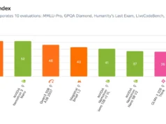 NVIDIA’s Nemotron 3 Powers Agent AI with Mamba-Transformer NVIDIA's Nemotron 3 Powers Agent AI with Mamba-Transformer