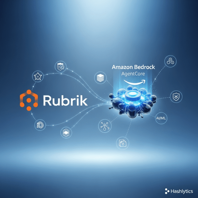 Rubrik Agent Cloud Integrates Amazon Bedrock AgentCore