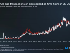 Sei Network Sees Strong Q3 Growth Driven by Gaming & DeFi Sei Network Sees Strong Q3 Growth Driven by Gaming & DeFi