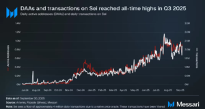 Sei Network Sees Strong Q3 Growth Driven by Gaming & DeFi Sei Network Sees Strong Q3 Growth Driven by Gaming & DeFi