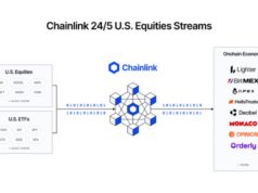 Chainlink Launches 24/5 U.S. Equities Data Streams and Confidential Compute Chainlink Launches 24/5 U.S. Equities Data Streams and Confidential Compute
