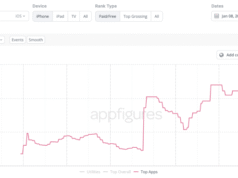 Danish Boycott Apps Surge in App Store Popularity Danish Boycott Apps Surge in App Store Popularity