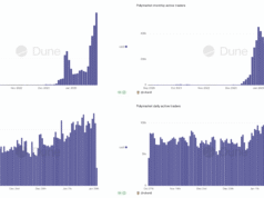 Polymarket Brings Crypto Betting to Major League Soccer Polymarket Brings Crypto Betting to Major League Soccer