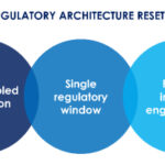 Nigeria’s Central Bank Unveils New Fintech Strategy