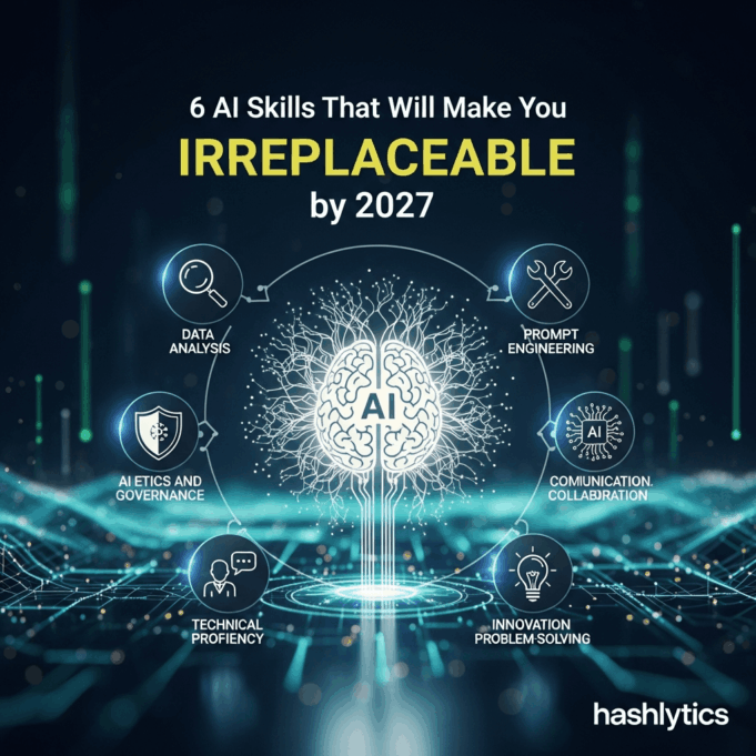 6 AI Skills That Will Make You Irreplaceable by 2027