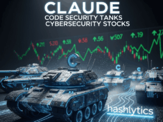 Claude Code Security Tanks Cybersecurity Stocks Claude Code Security Tanks Cybersecurity Stocks