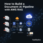 How to Build a Document AI Pipeline with AWS and RAG