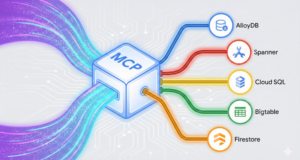 Google Cloud Expands MCP Support for PostgreSQL and NoSQL Databases Google Cloud Expands MCP Support for PostgreSQL and NoSQL Databases
