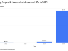 Pitchbook: Prediction Markets to Add New Finance Layer Pitchbook: Prediction Markets to Add New Finance Layer