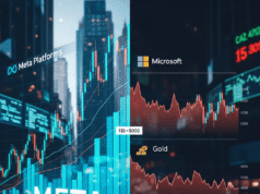 Why Meta Gained While Microsoft, Gold, and Silver Fell Why Meta Gained While Microsoft, Gold, and Silver Fell