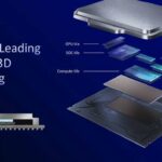 Intel’s Arrow Lake CPUs Support DDR5-7200 Natively