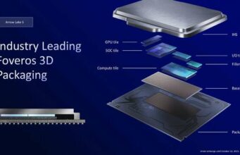 Intel’s Arrow Lake CPUs Support DDR5-7200 Natively Intel's Arrow Lake CPUs Support DDR5-7200 Natively