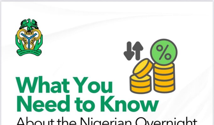 CBN Launches NOFR Benchmark for Nigeria’s Money Market CBN Launches NOFR Benchmark for Nigeria's Money Market