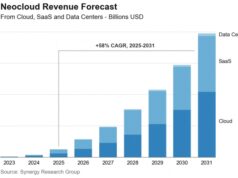 GPU Cloud Providers Hit $25B in 2025 Revenue GPU Cloud Providers Hit $25B in 2025 Revenue