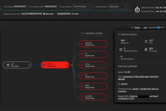 SentinelOne AI halts trojaned LiteLLM before damage SentinelOne AI halts trojaned LiteLLM before damage