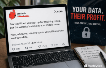 Track Who Sells Your Email: Privacy Tricks That Work Track Who Sells Your Email: Privacy Tricks That Work