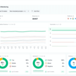 Akamai Launches AI Tool for Search Optimization