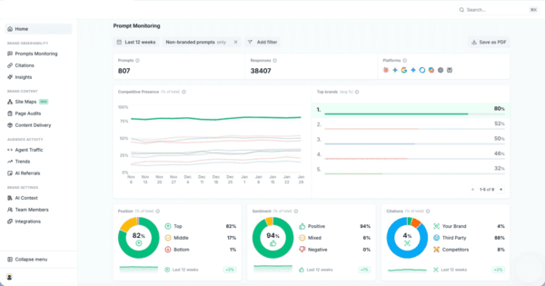 Featured image for: Akamai Launches AI Tool for Search Optimization Akamai Launches AI Tool for Search Optimization