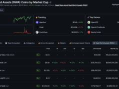 Bybit CEO: Tokenization to Reshape Trading Faster Than Expected Bybit CEO: Tokenization to Reshape Trading Faster Than Expected