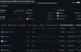 Bybit CEO: Tokenization to Reshape Trading Faster Than Expected Bybit CEO: Tokenization to Reshape Trading Faster Than Expected