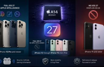 iOS 27 Drops Support for 4 Older iPhone Models iOS 27 Drops Support for 4 Older iPhone Models