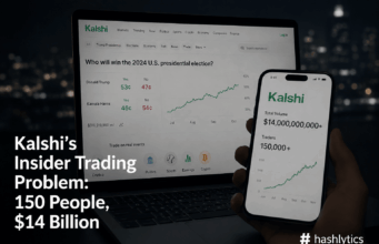 Kalshi’s Insider Trading Problem: 150 People, $14 Billion Kalshi's Insider Trading Problem: 150 People, $14 Billion