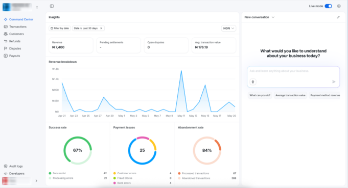 Featured image for: Paystack unveils AI-powered dashboard for merchants Paystack unveils AI-powered dashboard for merchants