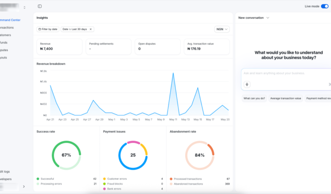 Paystack unveils AI-powered dashboard for merchants Paystack unveils AI-powered dashboard for merchants
