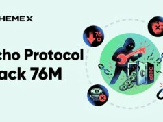 Echo Protocol Suffers $76.6M eBTC Minting Attack on Monad Echo Protocol Suffers $76.6M eBTC Minting Attack on Monad