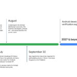 Google Updates Android Developer Verification Rollout Plan