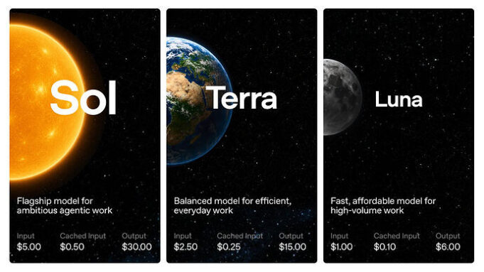 OpenAI Unveils GPT-5.6 Series with Sol Flagship