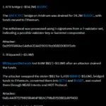 DeFi Exploits Total $35M, Sparking FUD Cycle Fears